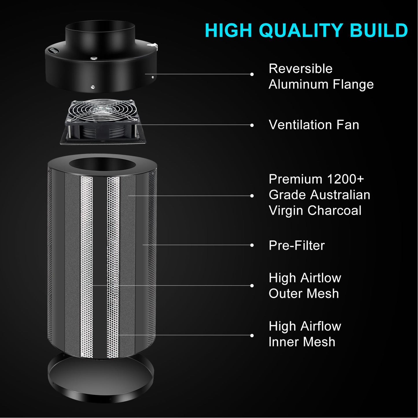 ALPHAGROW 4" Inline Carbon Filter with Built-in Fan - Australian Virgin Charcoal, Variable Speed & Low Noise for Grow Tents/Hydroponics Odor Control