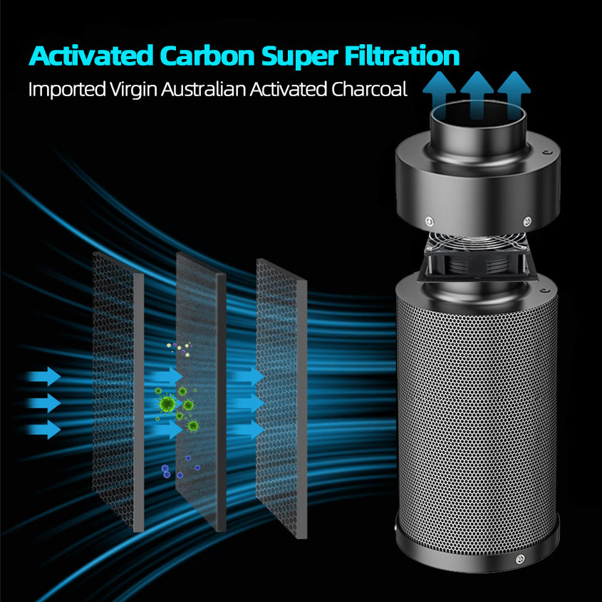 ALPHAGROW 4" Inline Carbon Filter with Built-in Fan - Australian Virgin Charcoal, Variable Speed & Low Noise for Grow Tents/Hydroponics Odor Control