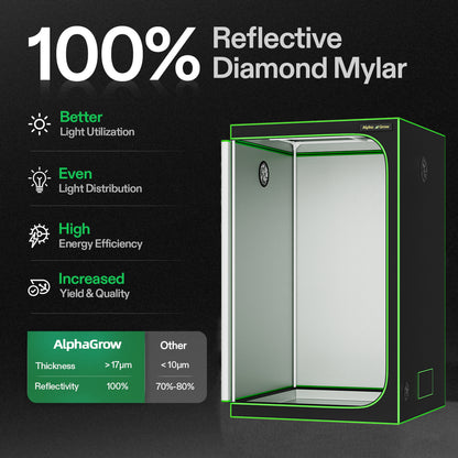 4x4 Grow Tent, 48"x48"x80'' High Reflective 1680D Diamond Mylar Canvas with Observation Window and Floor Tray for Hydroponic Indoor Plant Growing