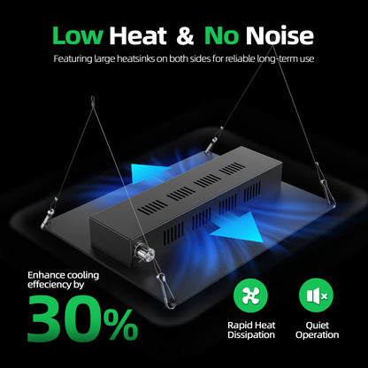 VS1000 Full Spectrum LED Grow Light Board 100W, High PPFD & Low Heat, 2 x 2 Ft. Coverage