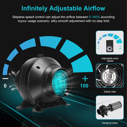 AlphaGrow 4'' Duct Fan - Stepless Speed Control, Silent Airflow Master